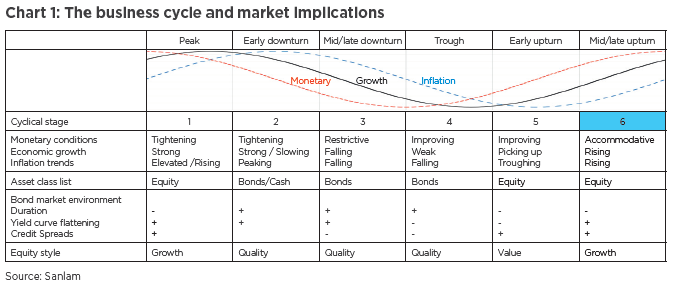 Chart-1-Market-Outlook-1-9-21.PNG